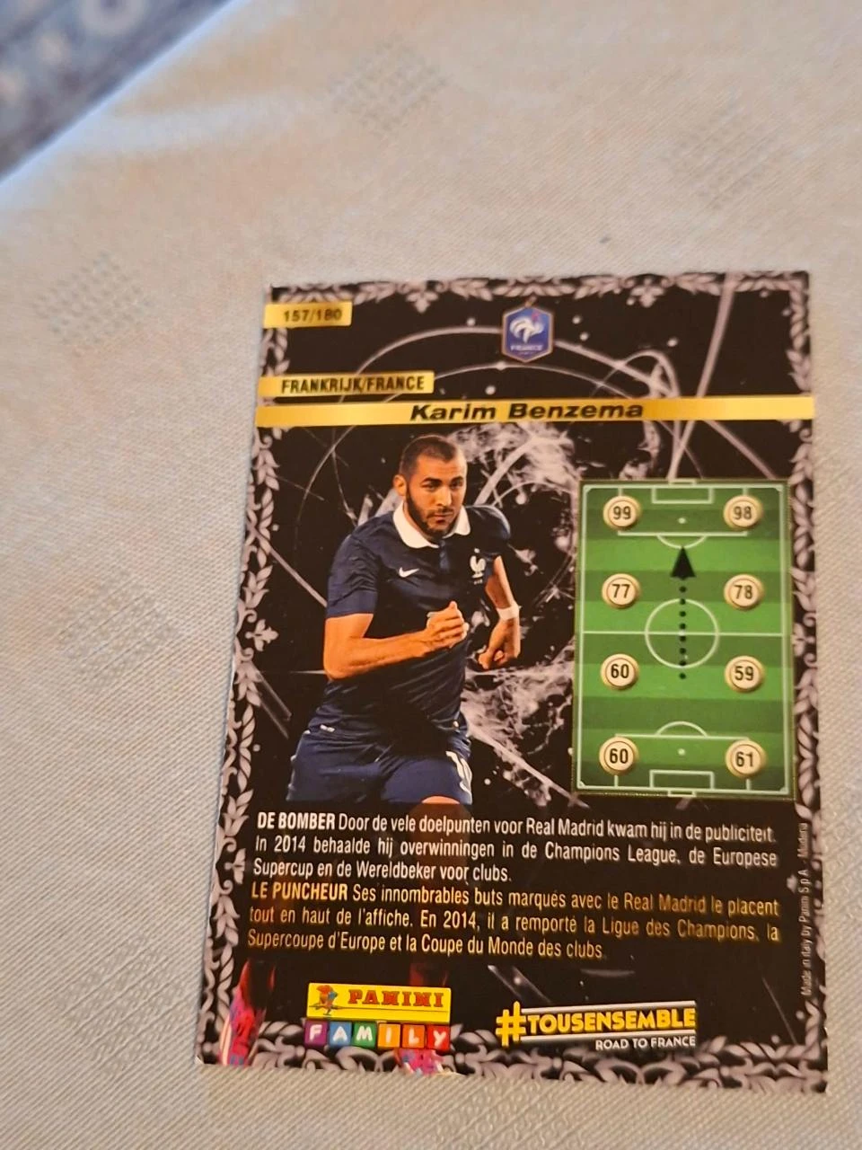 Panini / Carte de football / Karim Benzema / France – photo 2